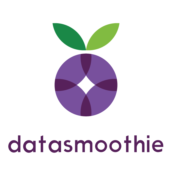 Unprompted awareness by Datasmoothie